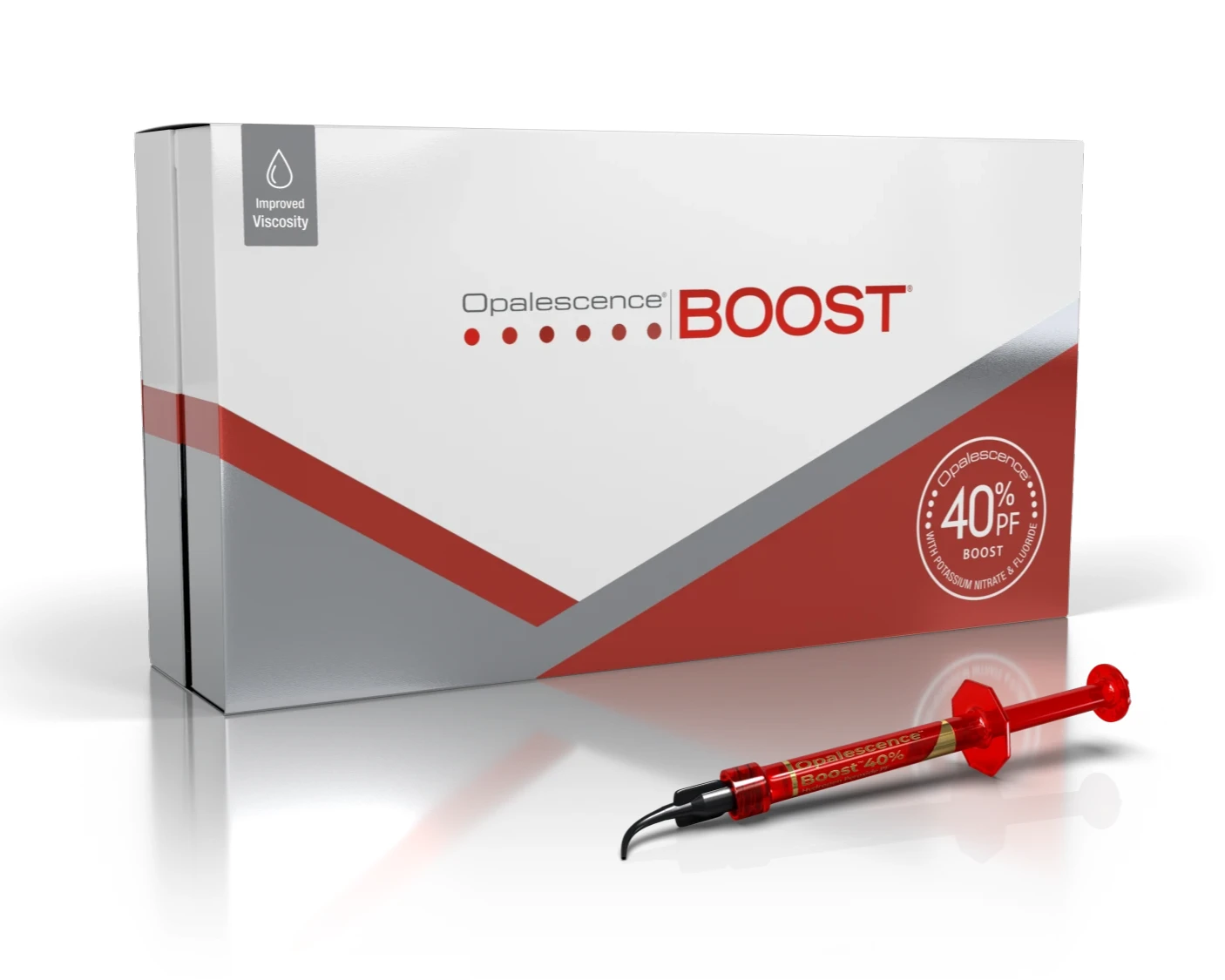 Opalescence Boost (1 Syringe)